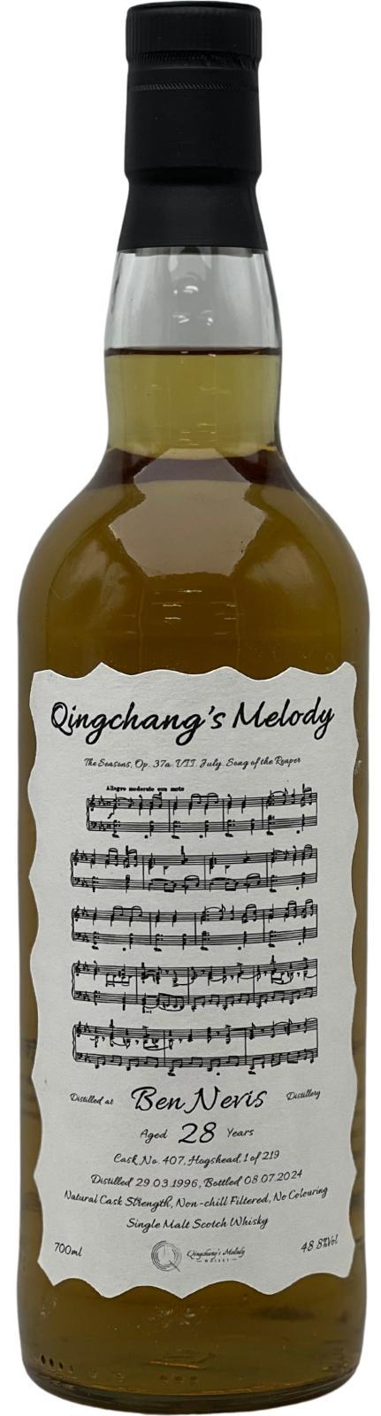 Ben Nevis 1996 UD Qingchang's Melody