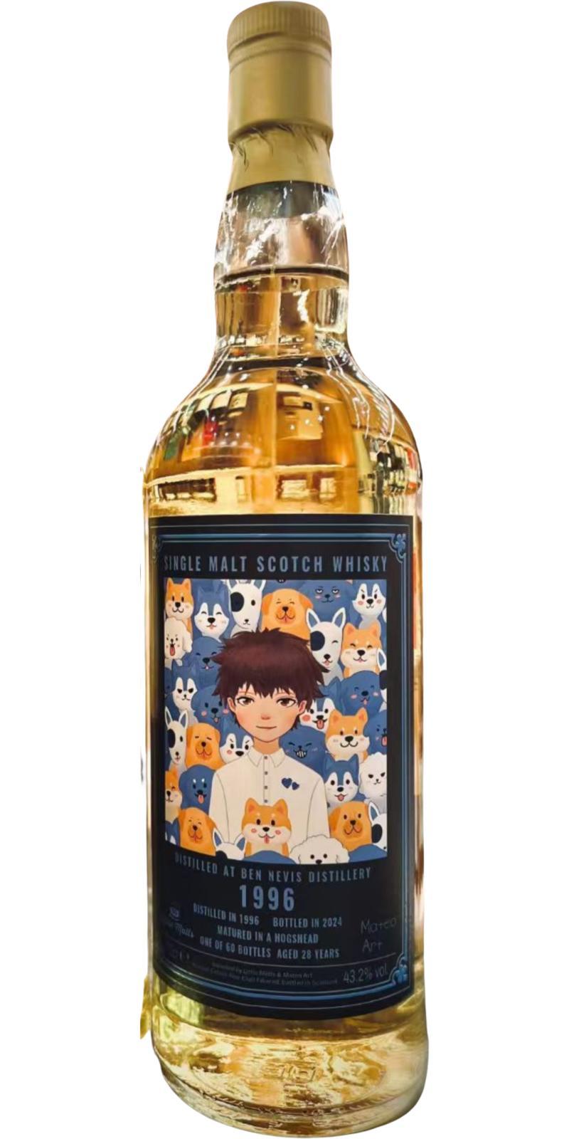 Ben Nevis 1996 UD Share All The Love