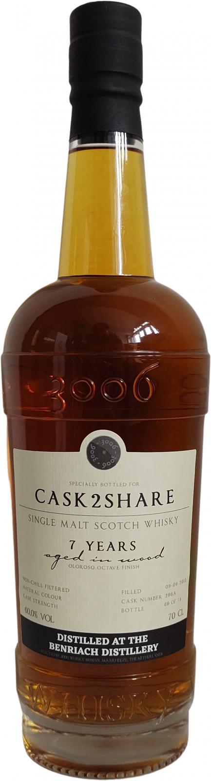 BenRiach 2013 3W Cask2Share