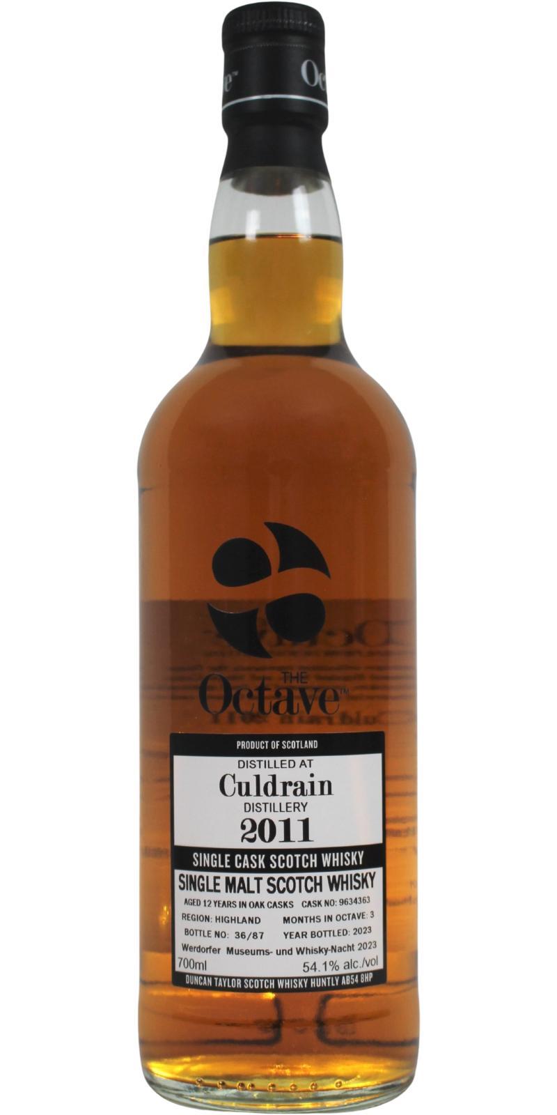 Culdrain 2011 DT  The Octave