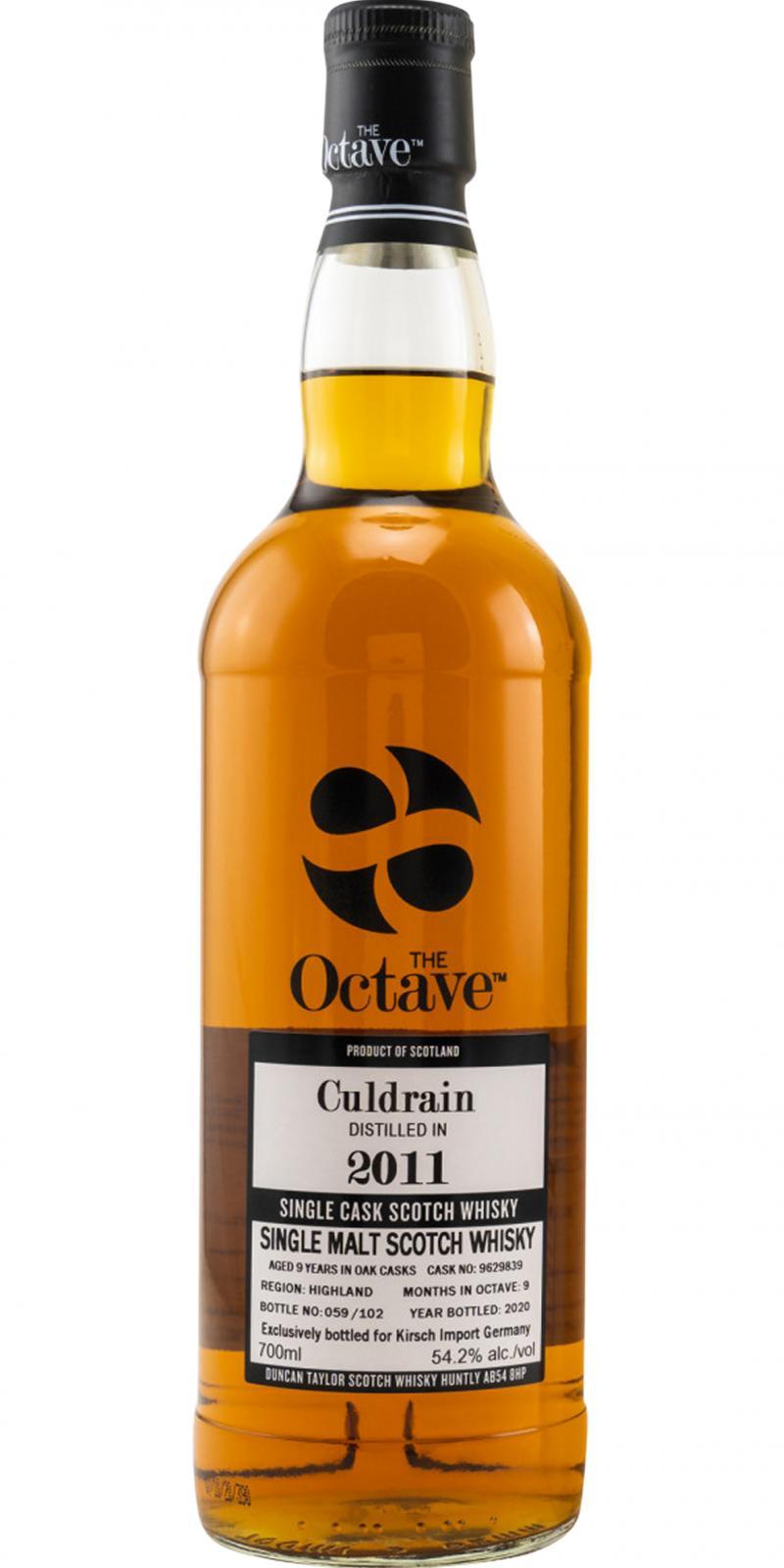 Culdrain 2011 DT  The Octave