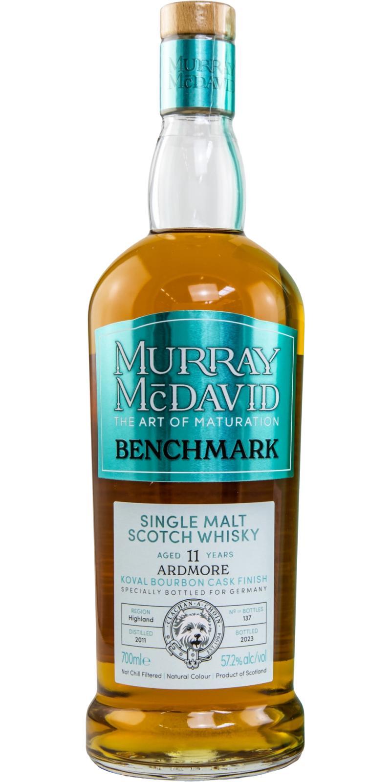 Ardmore 2011 MM  Benchmark - Limited Release