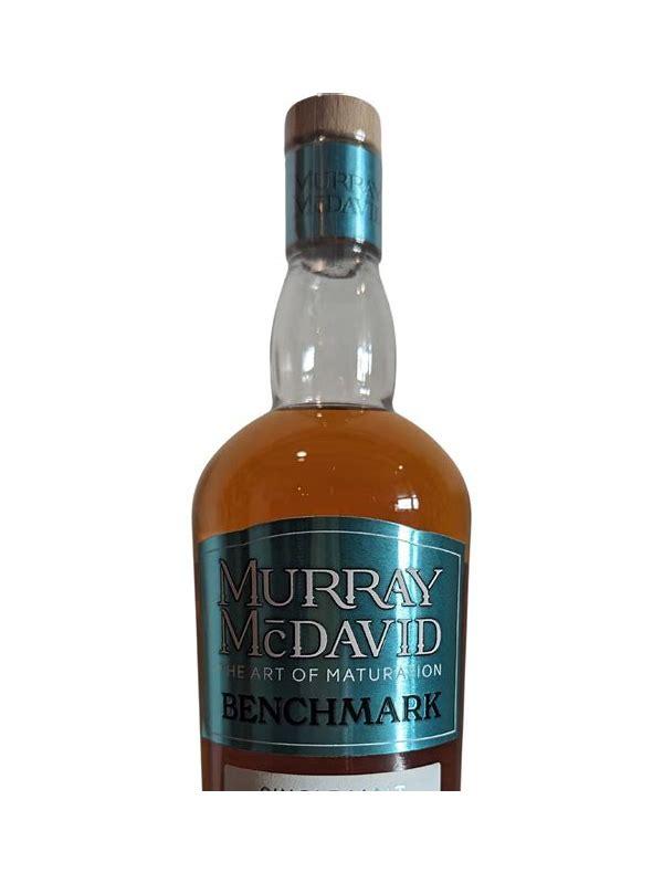 Ardmore 2013 MM  Benchmark - Limited Release