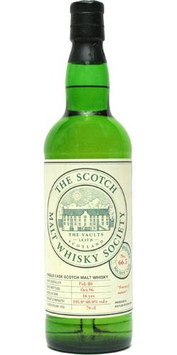 Ardmore 1980 SMWS 66.5  Forces of nature