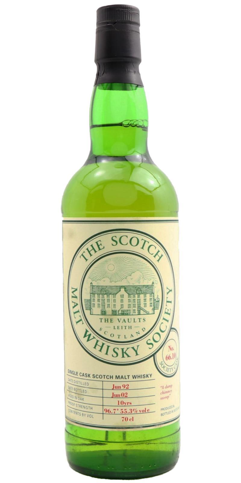 Ardmore 1992 SMWS 66.10  A damp chimney sweep