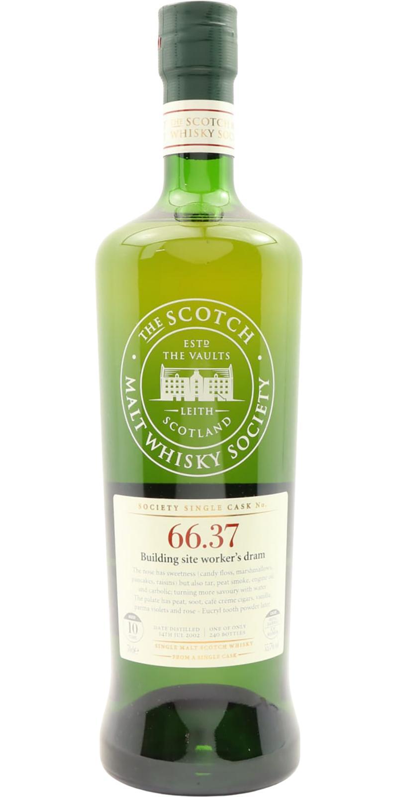 Ardmore 2002 SMWS 66.37  Building site workers dram