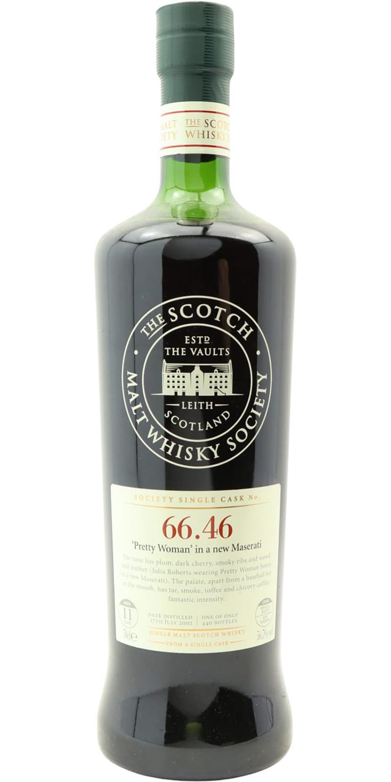 Ardmore 2002 SMWS 66.46  'Pretty Woman' in a new Maserati