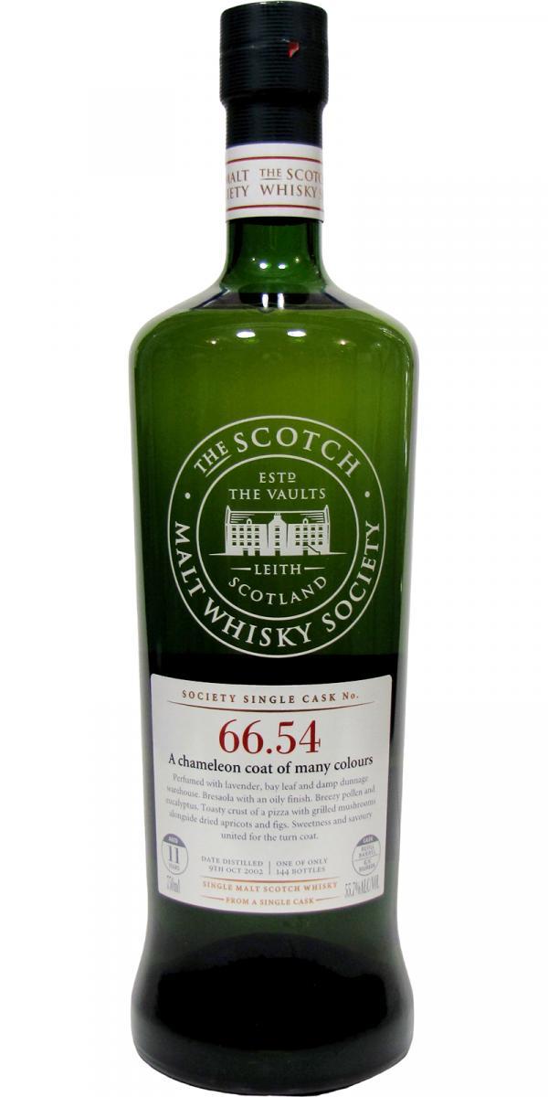 Ardmore 2002 SMWS 66.54  A chameleon coat of many colours
