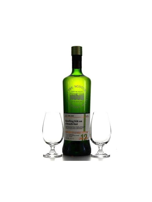 Ardmore 2006 SMWS 66.141  Roofing felt on a beach hut