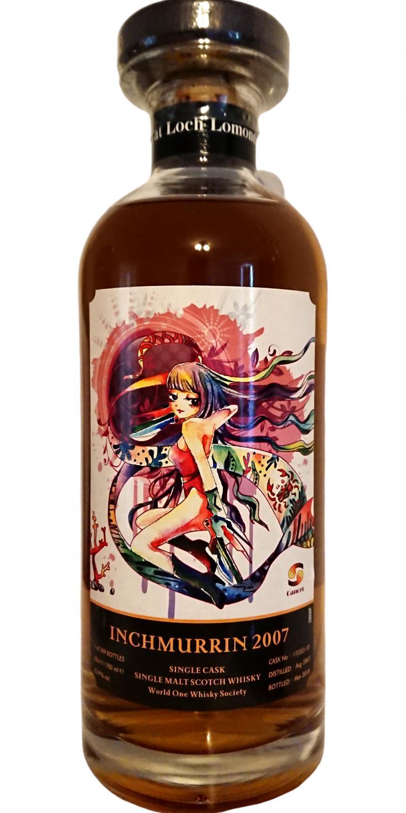 Inchmurrin 2007 Cancer