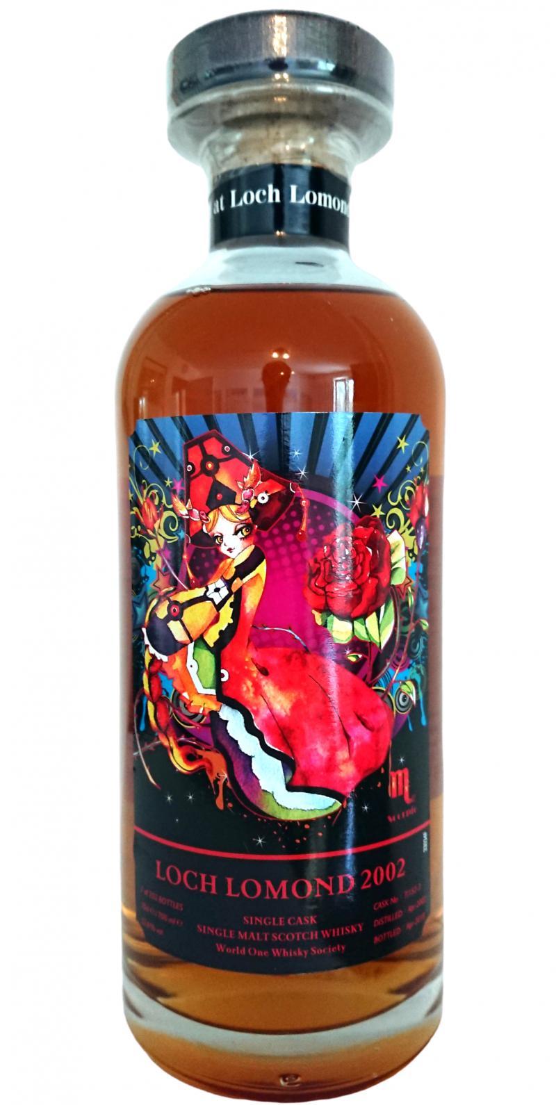 Loch Lomond 2002 Cancer