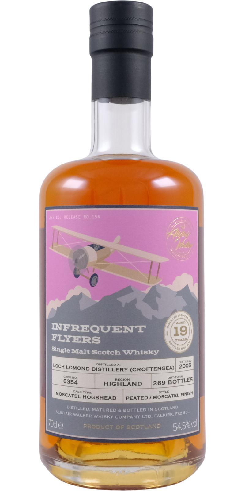 Croftengea 2005 AWWC Infrequent Flyers