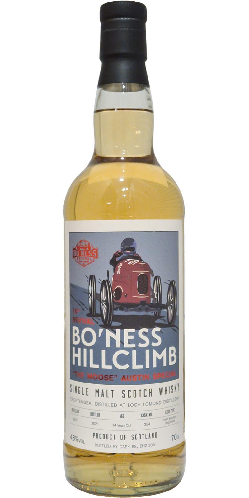 Croftengea 2007 Ca88