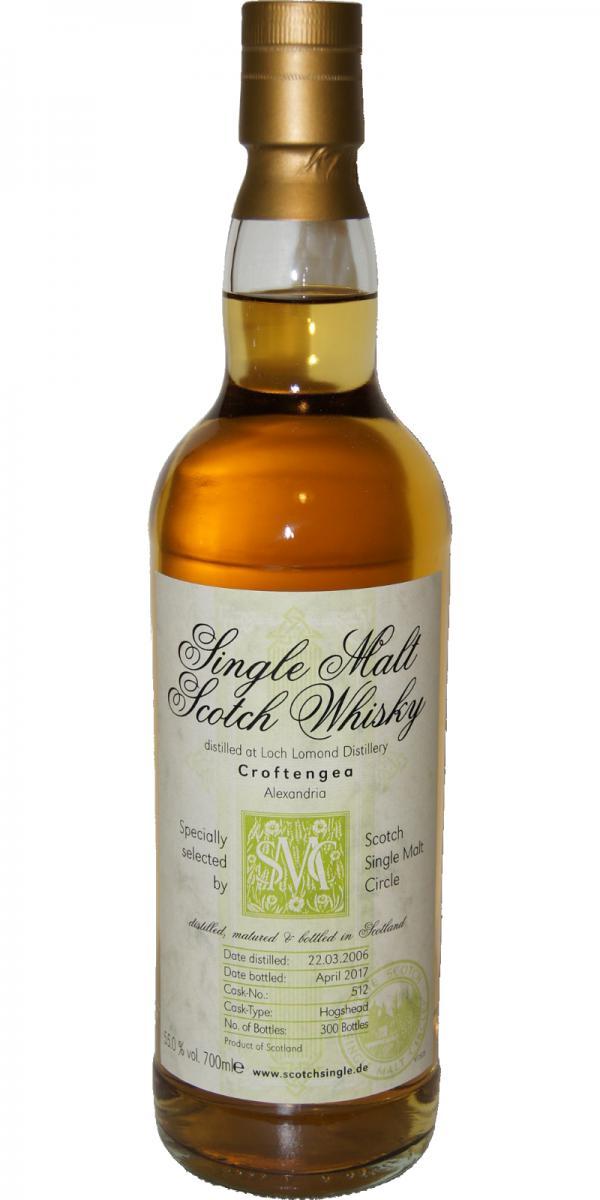 Croftengea 2006 MC
