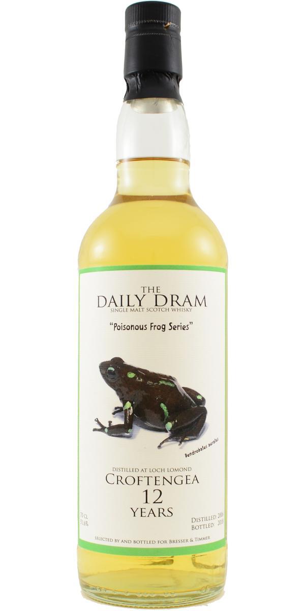 Croftengea 2006 TDD Poisonous Frog Series