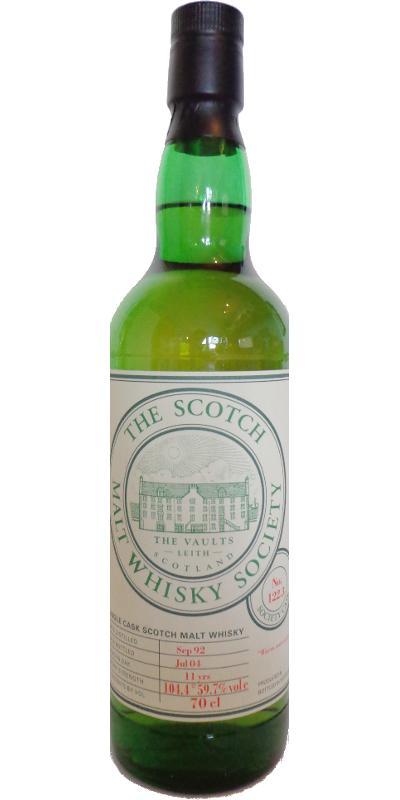 Croftengea 1992 SMWS 122.3 Warm wet-suits