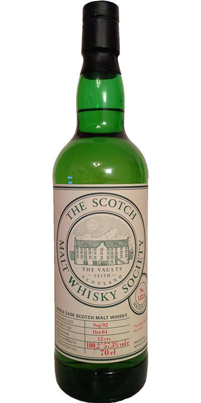 Croftengea 1992 SMWS 122.6 Stubble burn on the nose