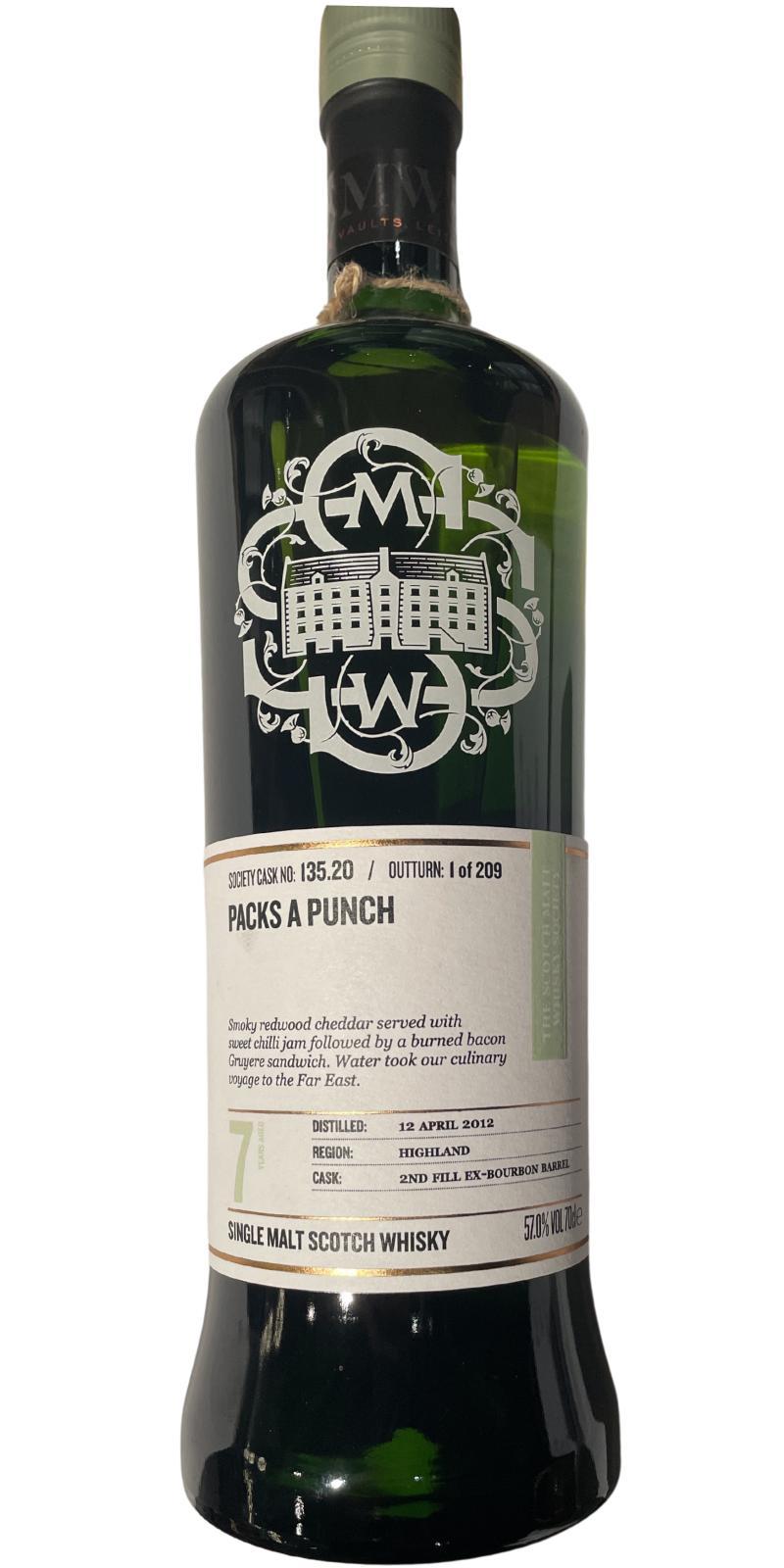 Loch Lomond 2012 SMWS 135.20 Packs a punch