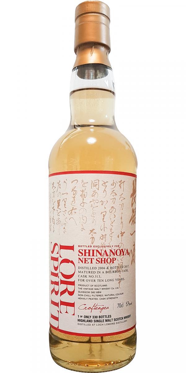 Croftengea 2006 VM Shinanoya