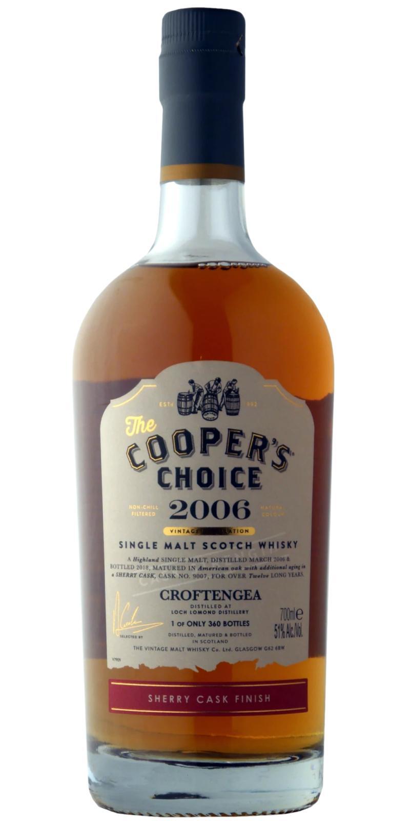 Croftengea 2006 VM The Cooper's Choice