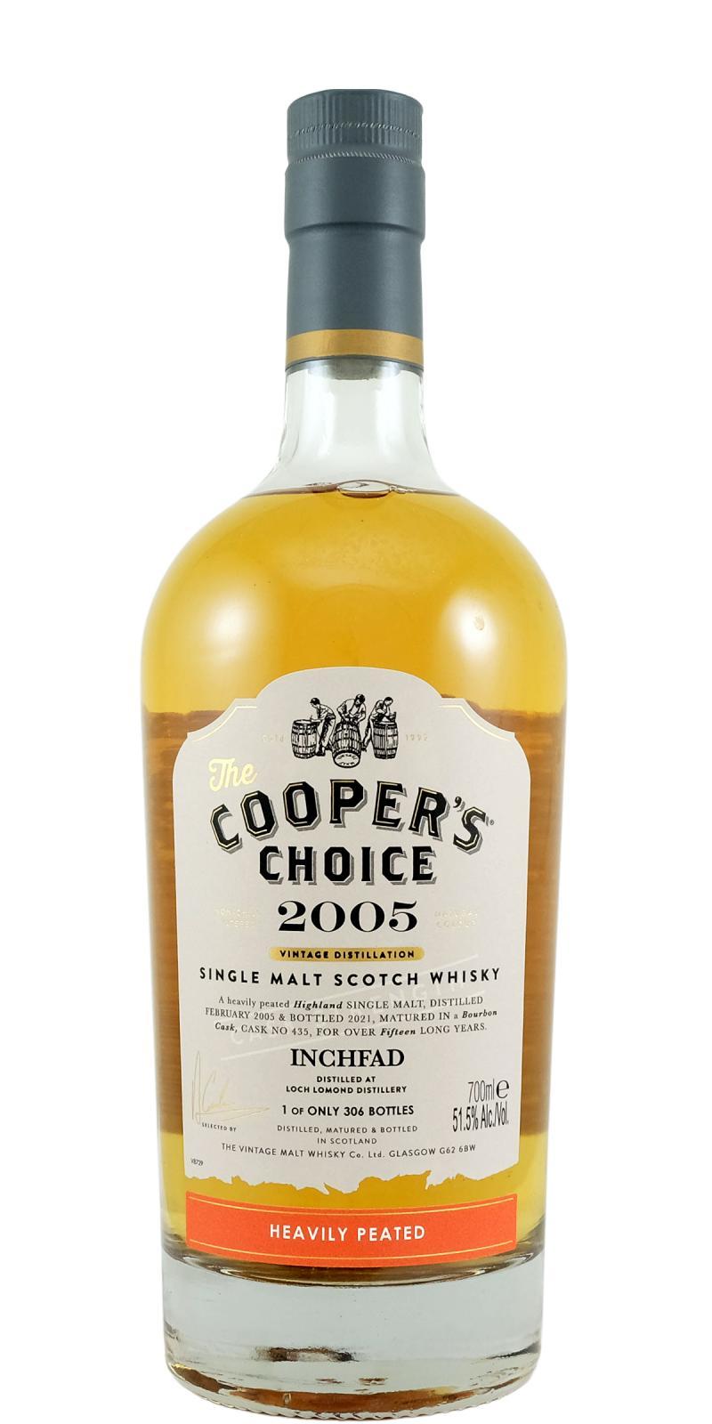 Inchfad 2005 VM The Cooper's Choice