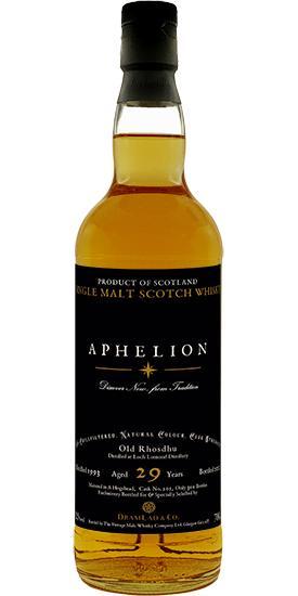 Old Rhosdhu 1993 VM Aphelion