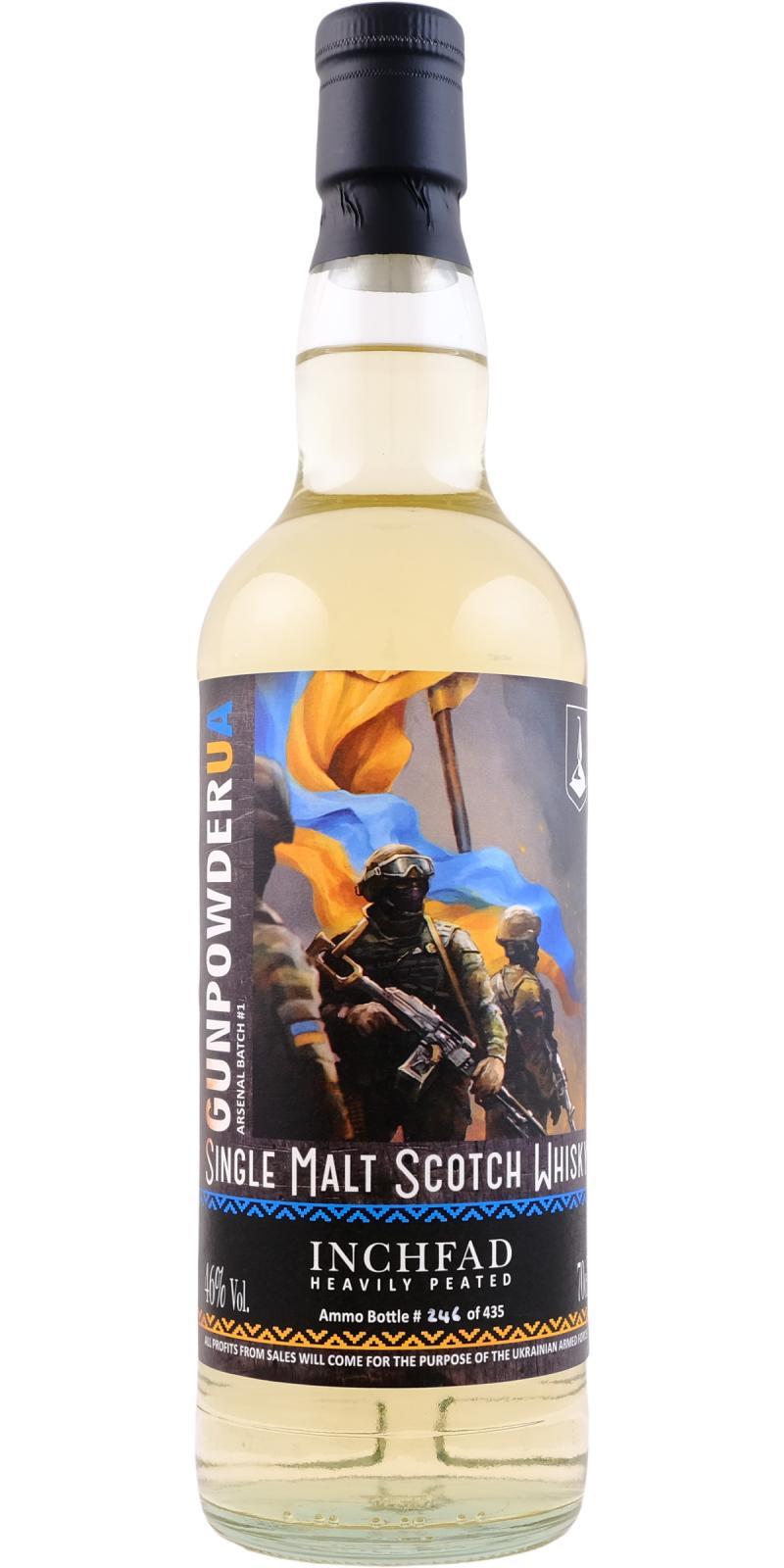 Inchfad NAS WUA GunpowderUA