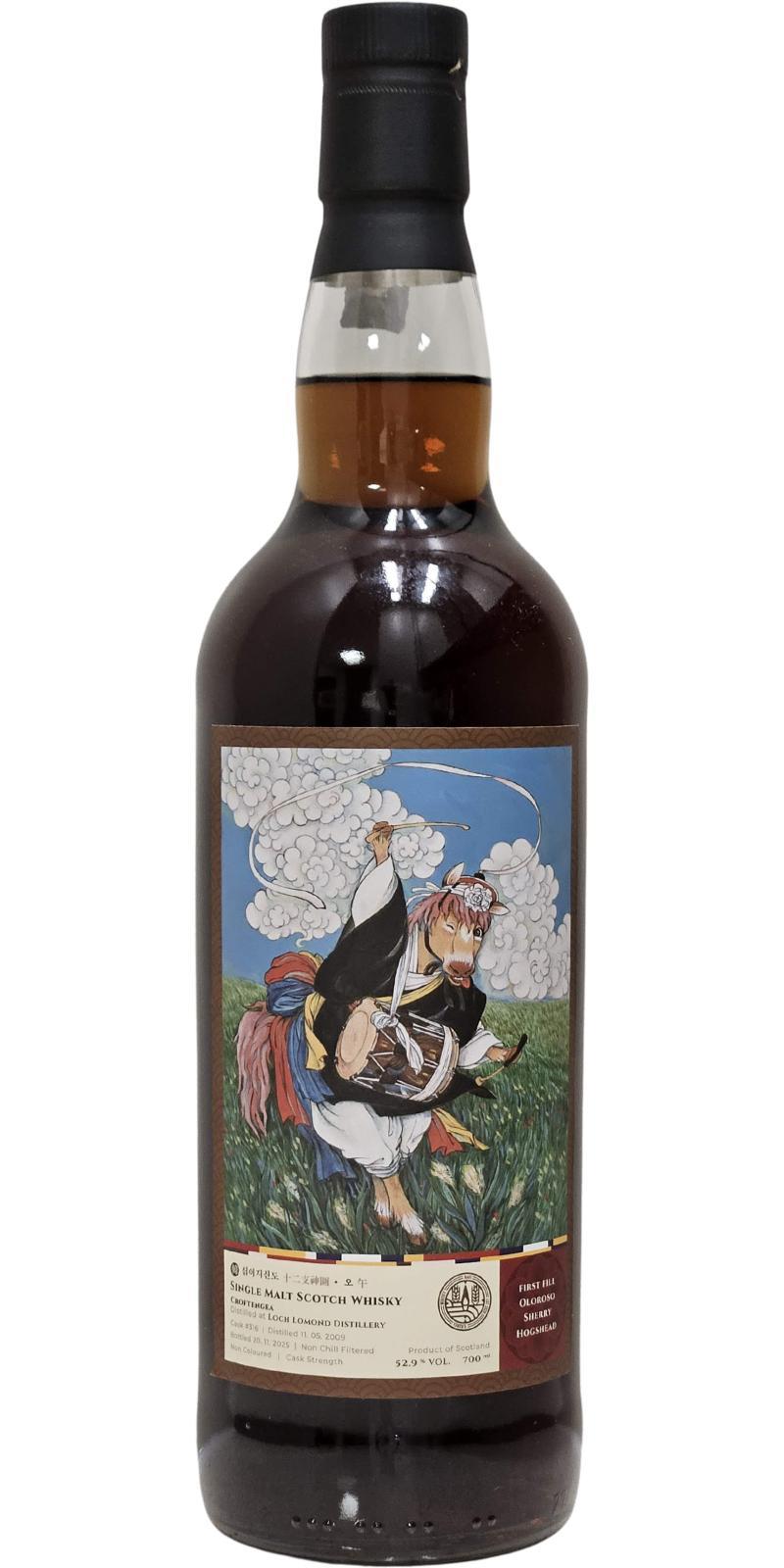 Croftengea 2009 WhNa 십이지신도 (Chinese Zodiac)