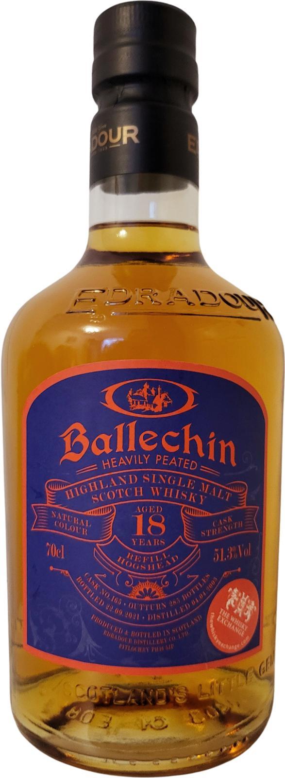 Ballechin 2003