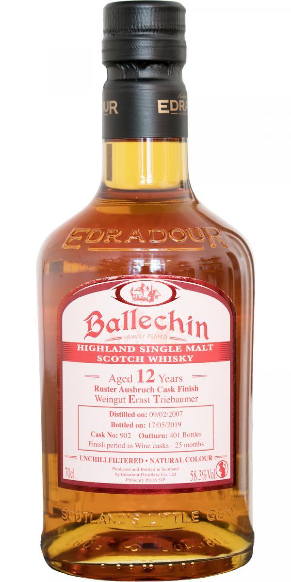 Ballechin 2007  Ruster Ausbruch Finish