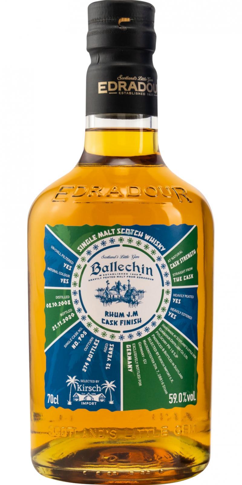 Ballechin 2008