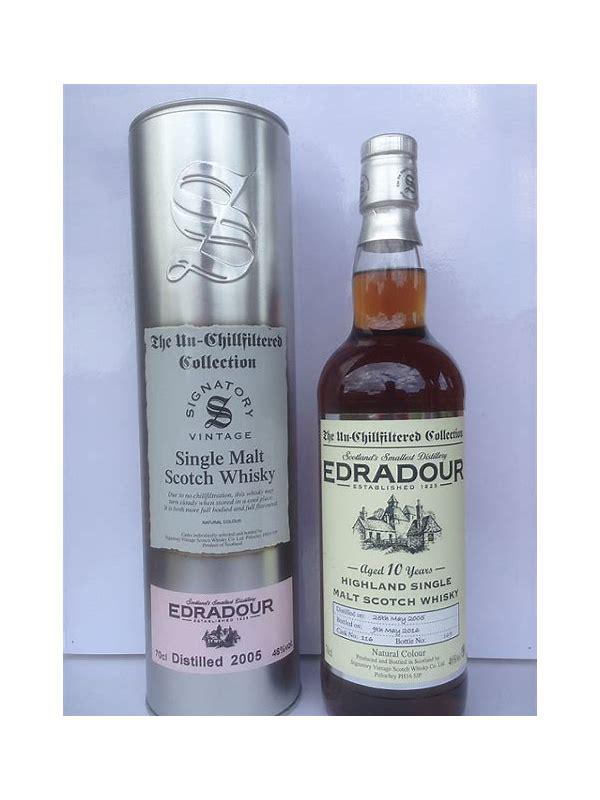 Edradour 1993