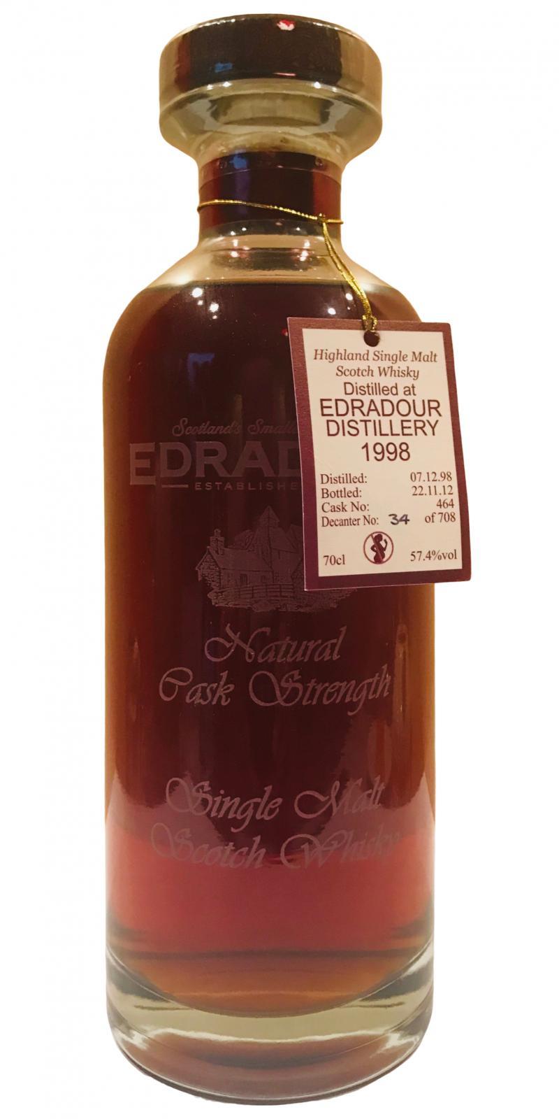Edradour 1998  Natural Cask Strength