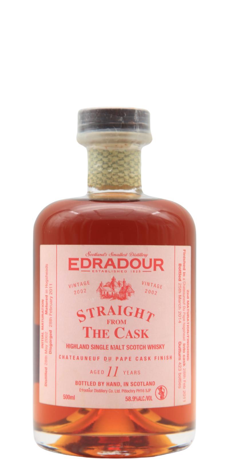 Edradour 2002  Straight From The Cask - Châteauneuf-du-Pape Cask Finish