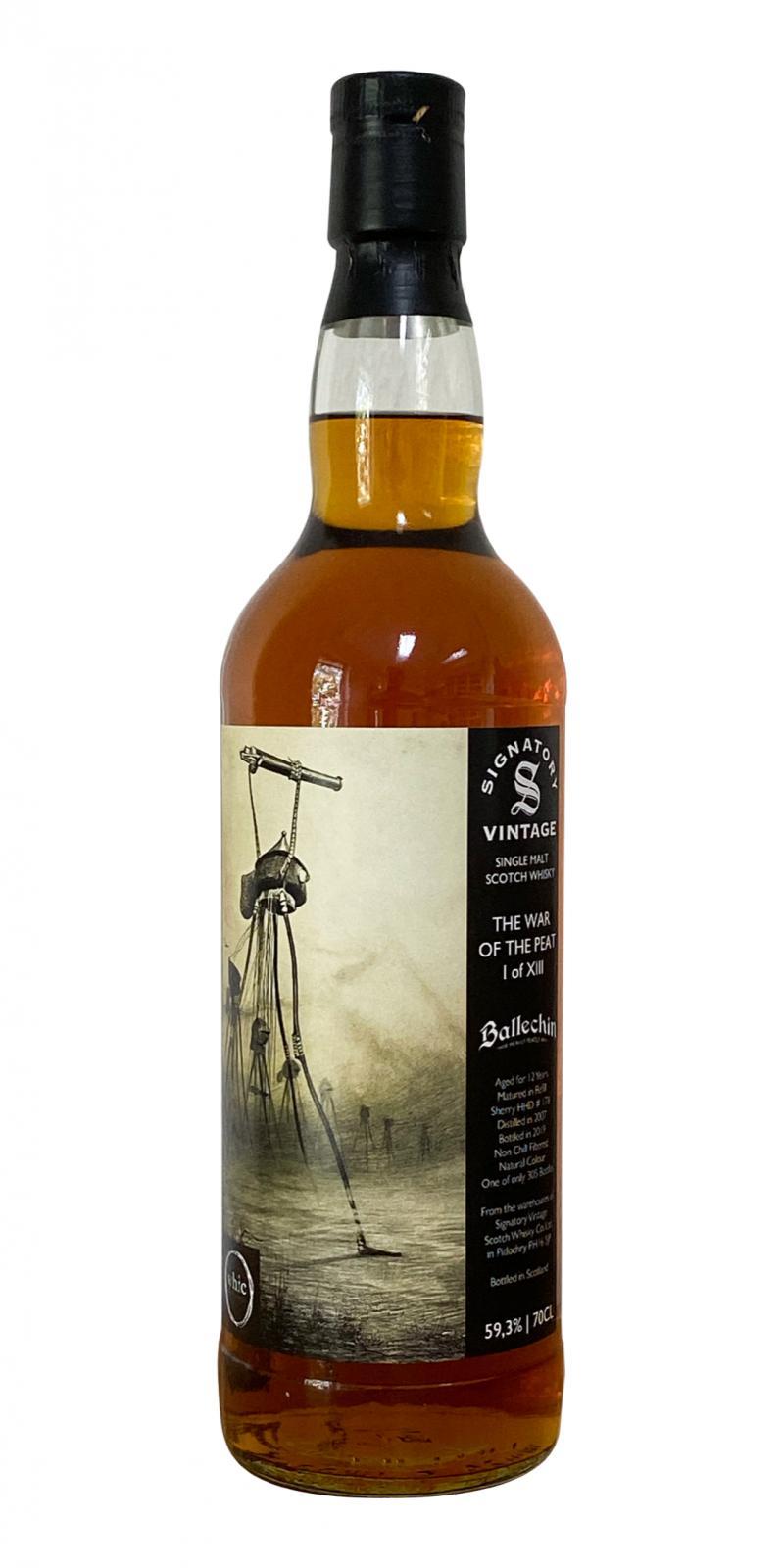 Ballechin 2007 SV  The war of the Peat