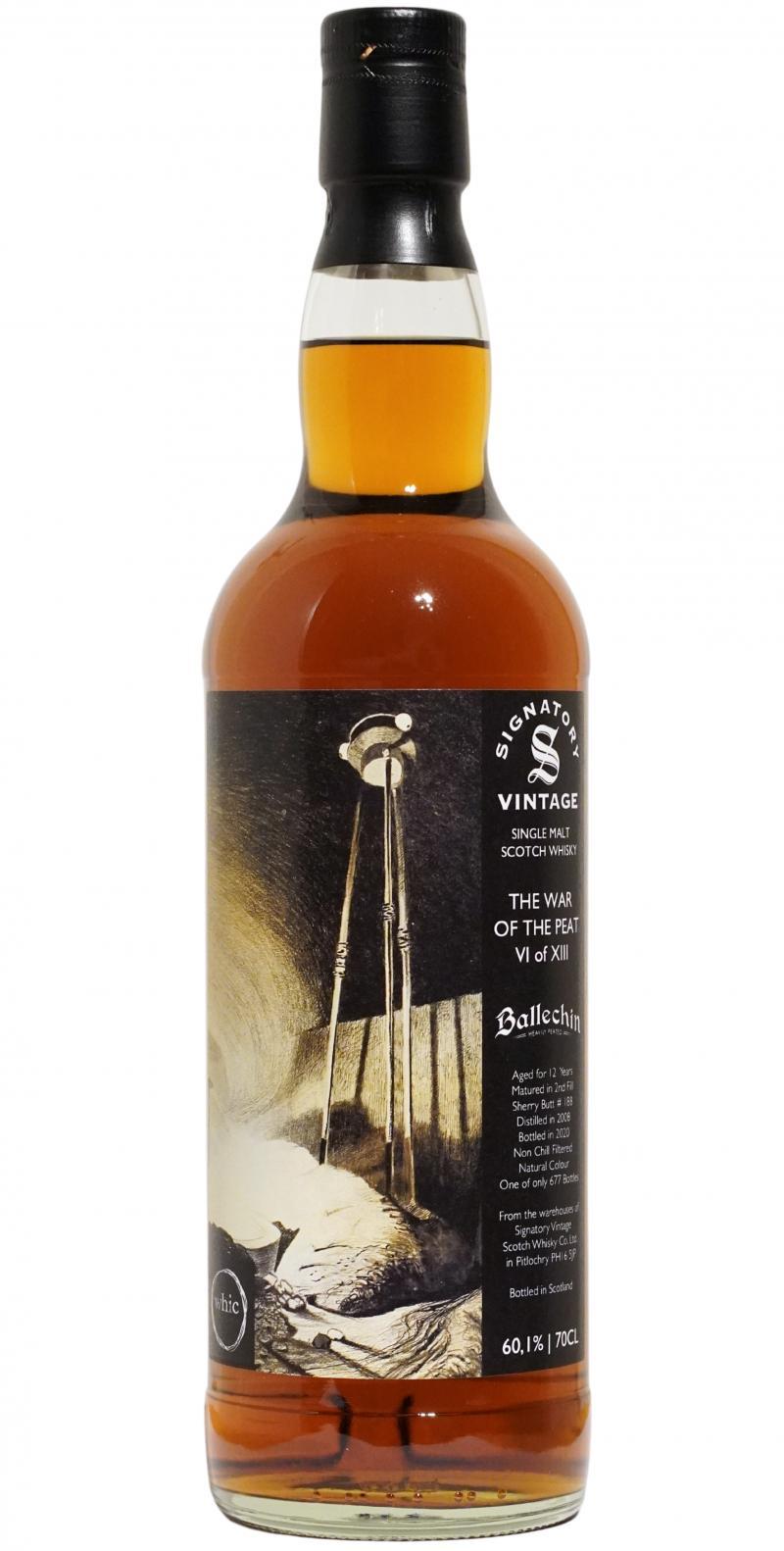 Ballechin 2008 SV  The war of the Peat