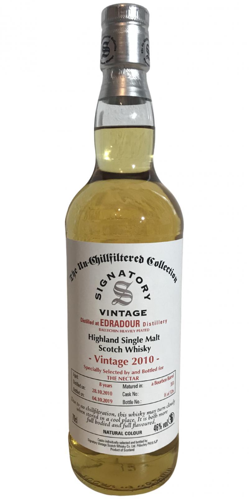 Ballechin 2010 SV  The Un-Chillfiltered Collection