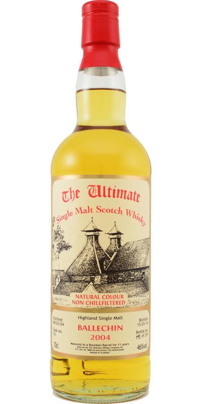 Ballechin 2004 vW  The Ultimate