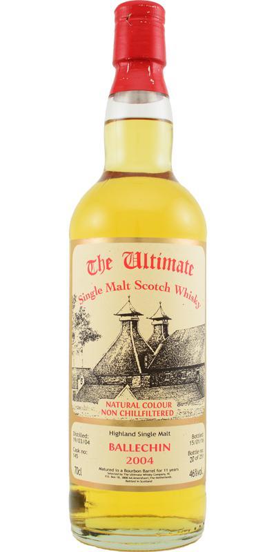 Ballechin 2004 vW  The Ultimate