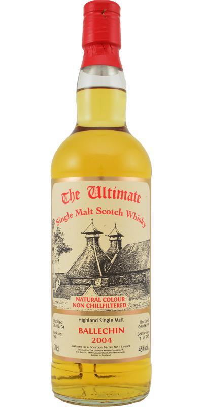 Ballechin 2004 vW  The Ultimate