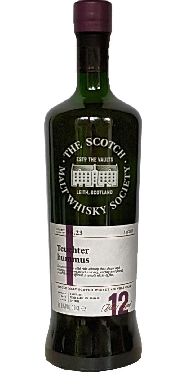 Glendronach 2006 SMWS 96.23  Teuchter hummus