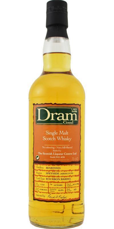 Benrinnes 1996 C&S Dram Good