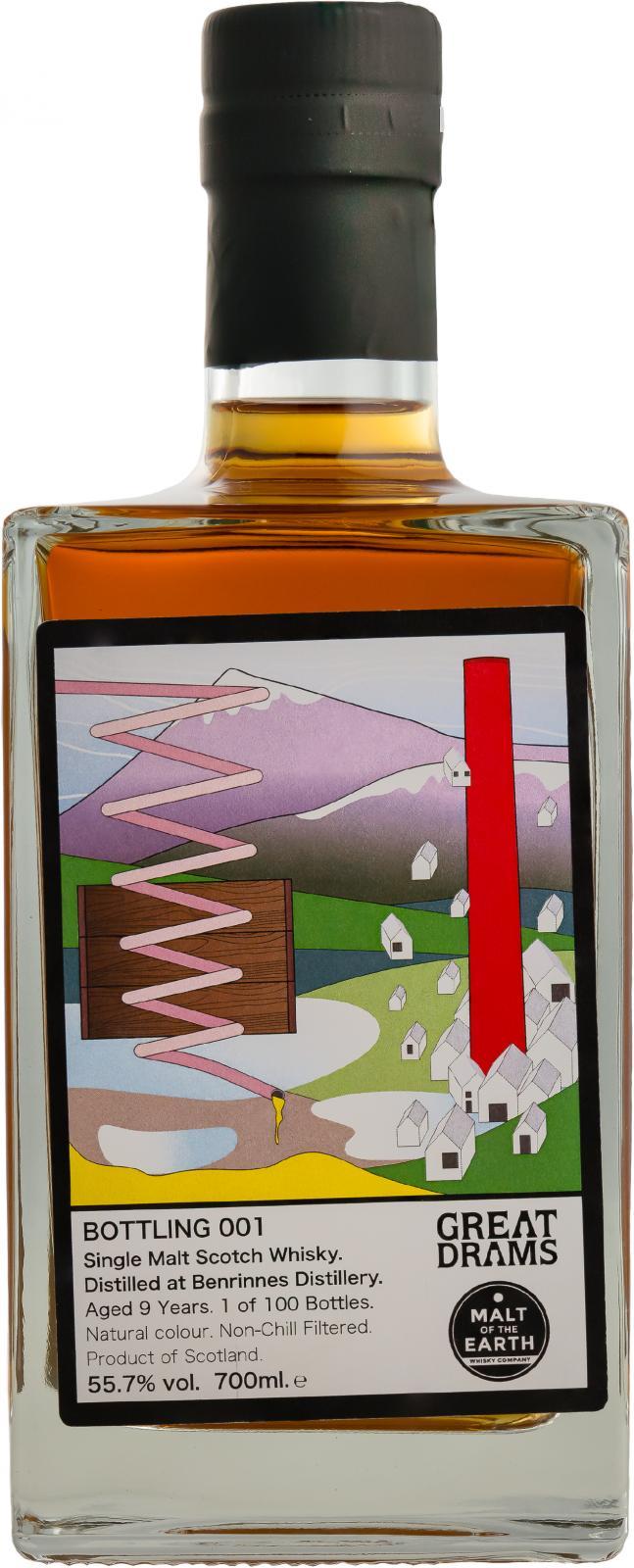 Benrinnes 2012 GtDr Great Drams x Malt of the Earth