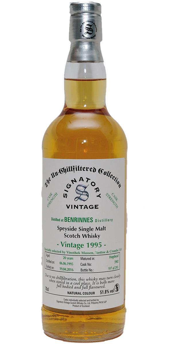 Benrinnes 1995 SV The Un-Chillfiltered Collection - Cask Strength
