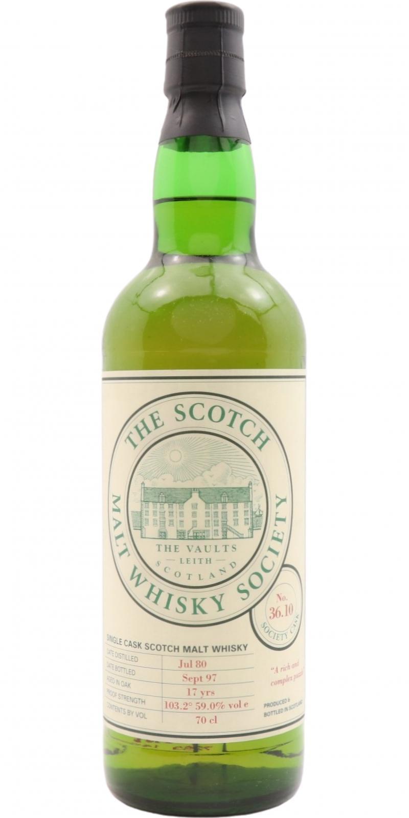 Benrinnes 1980 SMWS 36.10 A rich and complex puzzle
