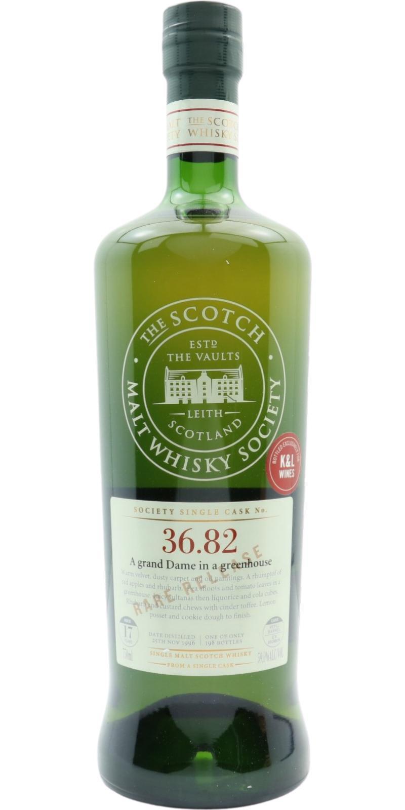 Benrinnes 1996 SMWS 36.82 A grand Dame in a greenhouse
