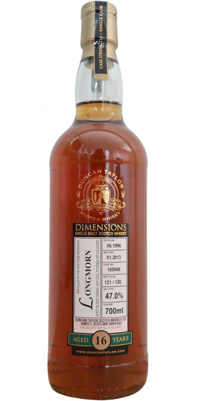 Longmorn 1996 DT Dimensions