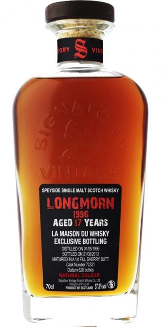 Longmorn 1996 SV Cask Strength Collection