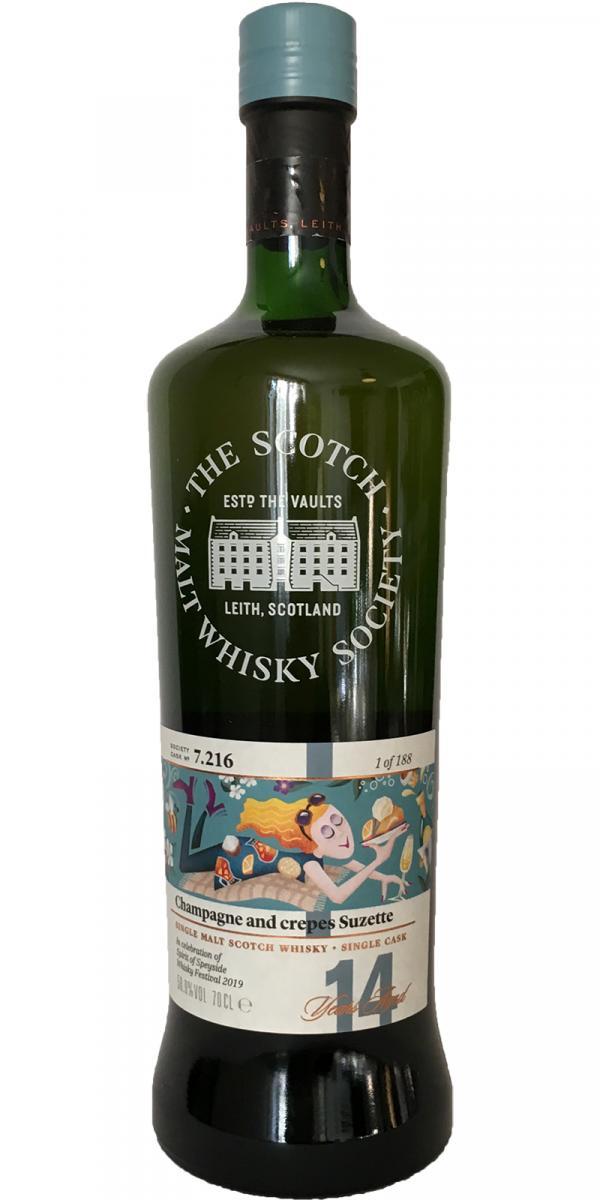 Longmorn 2003 SMWS 7.216 Champagne and crepes Suzette