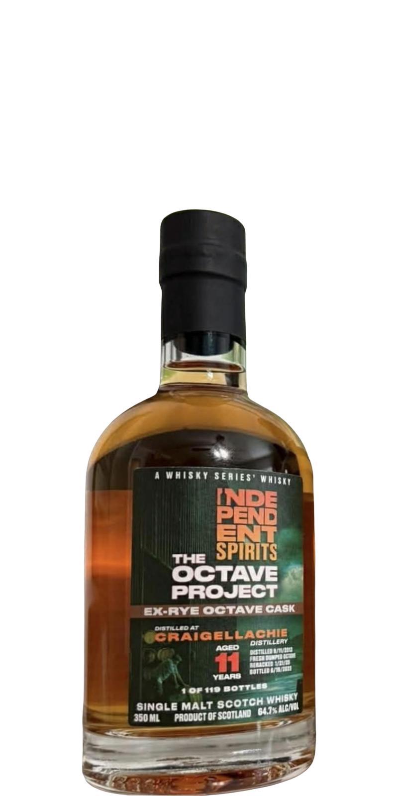 Independent Spirits 2013  The Octave Project